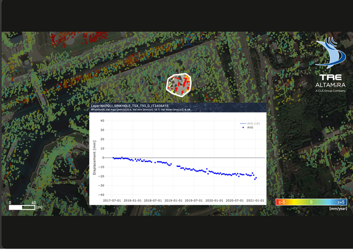 InSAR image of an hospital in Naples (Italy)