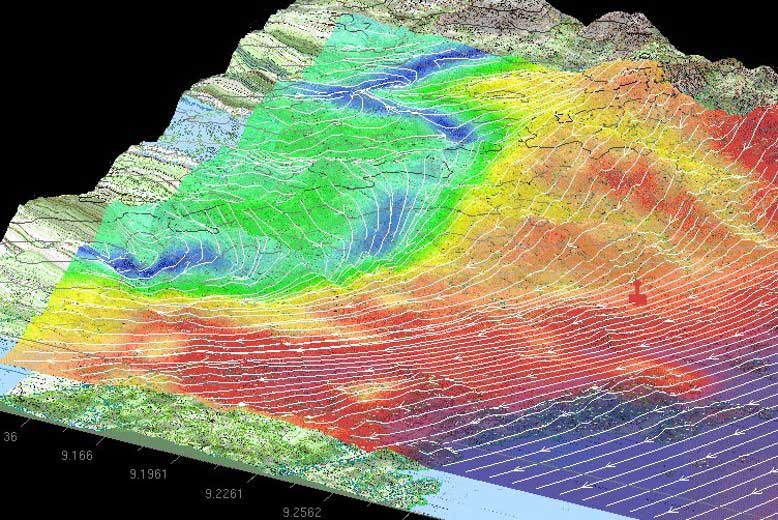 Atmospheric model