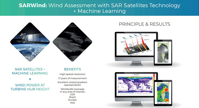 SARwind: wind assessment