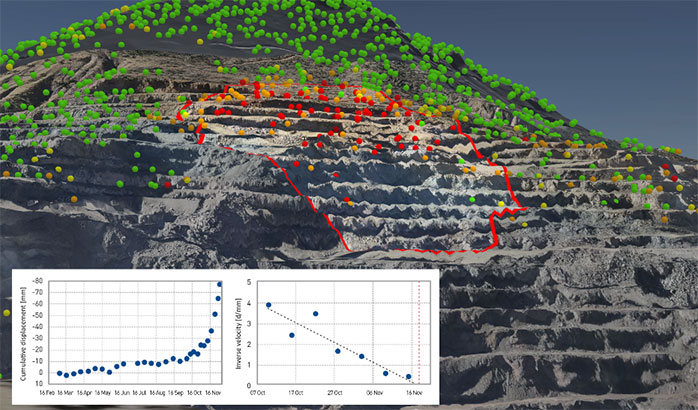 satellite interferometry